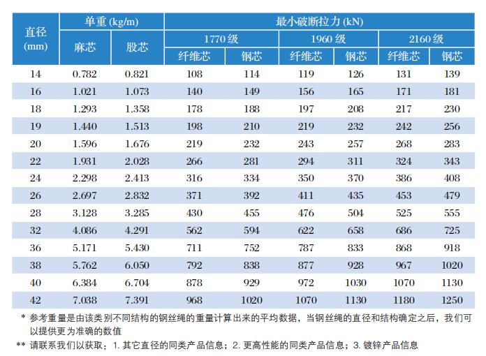 QQ截圖20220823151537